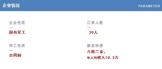 毕业进国企拿年薪10万+陕西航空职业技术学院优质校企单位介绍(图22) 毕业进国企拿年薪10万+陕西航空职业技术学院优质校企单位介绍(图22)