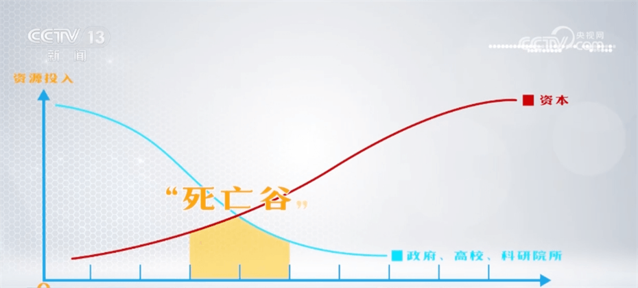 新质生产力加速奔涌“蓄势赋能” 科创中心西安产业发展“新新”向荣(图5) 新质生产力加速奔涌“蓄势赋能” 科创中心西安产业发展“新新”向荣(图5)