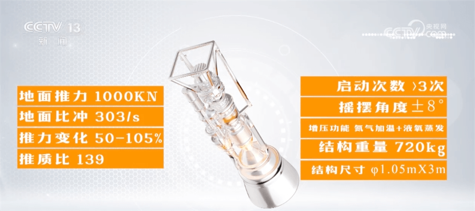 新质生产力加速奔涌“蓄势赋能” 科创中心西安产业发展“新新”向荣(图3) 新质生产力加速奔涌“蓄势赋能” 科创中心西安产业发展“新新”向荣(图3)