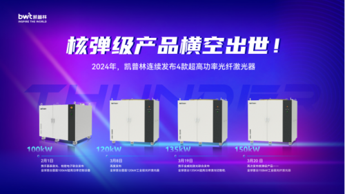 核弹级产品横空出世！凯普林发布全球首台150kW工业级光纤激光器(图2)