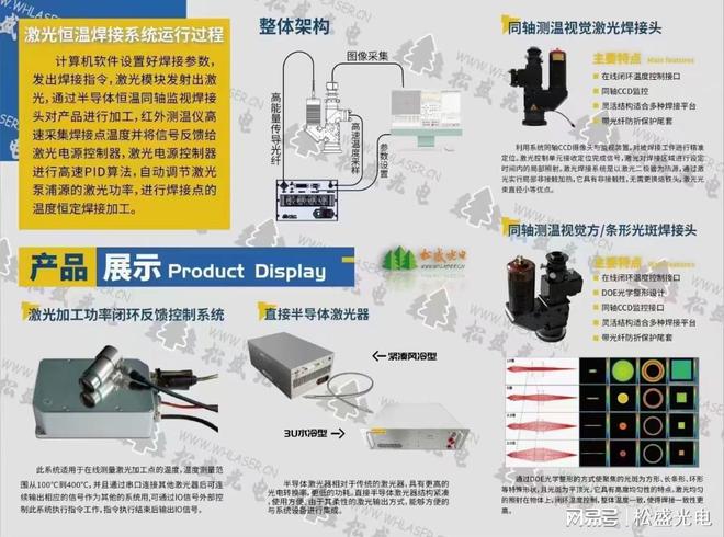 激光锡焊精密焊接助力USB数据线加工(图2) 激光锡焊精密焊接助力USB数据线加工(图2)