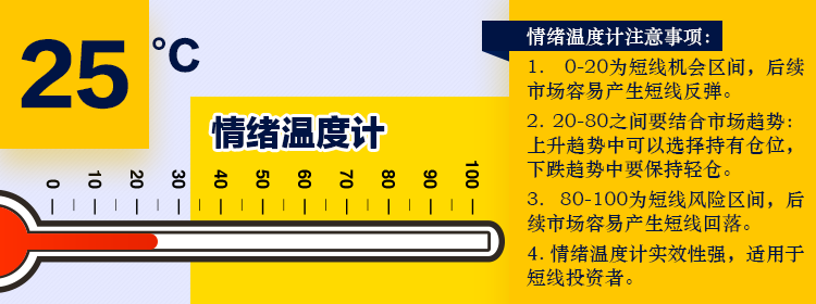 挖出国产激光器龙头4年利润翻20倍