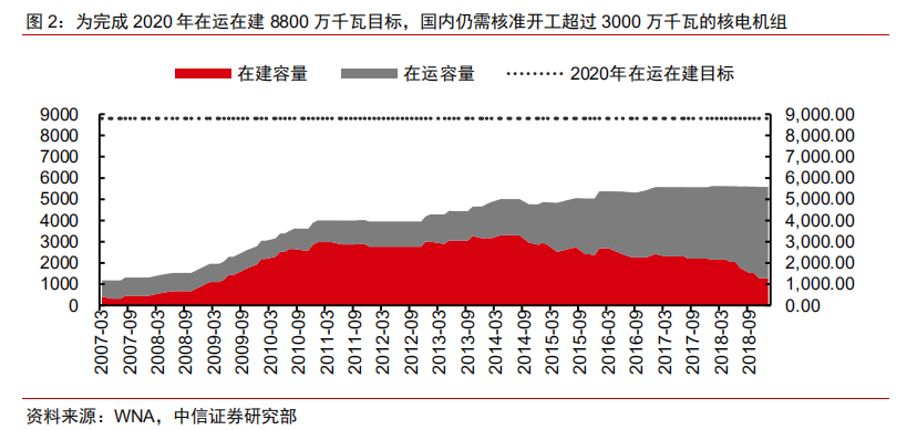 挖出国产激光器龙头4年利润翻20倍(图4)