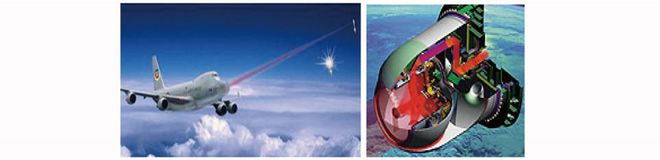 中国高能激光武器怎样连续发射?不过热!(图3) 中国高能激光武器怎样连续发射?不过热!(图3)