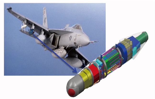 中国高能激光武器怎样连续发射?不过热!(图8) 中国高能激光武器怎样连续发射?不过热!(图8)