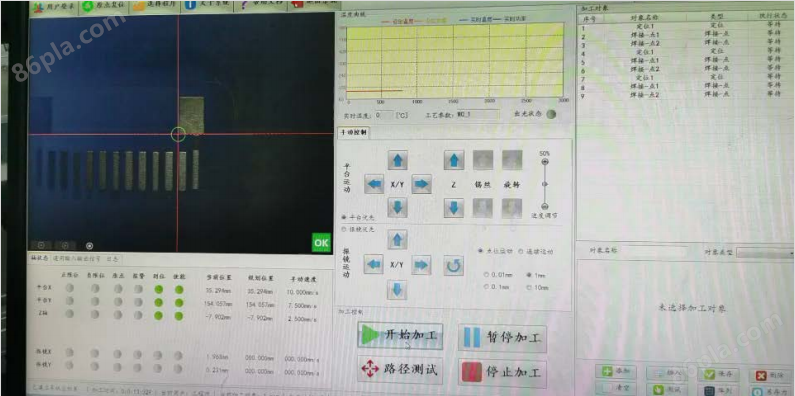 激光精密焊接915振镜扫描焊接加工光学系统