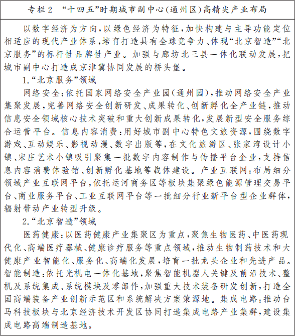 北京市人民政府关于印发《北京市“十四五”时期高精尖产业发展规划》的通知(图5) 北京市人民政府关于印发《北京市“十四五”时期高精尖产业发展规划》的通知(图5)