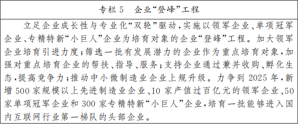 北京市人民政府关于印发《北京市“十四五”时期高精尖产业发展规划》的通知(图8) 北京市人民政府关于印发《北京市“十四五”时期高精尖产业发展规划》的通知(图8)