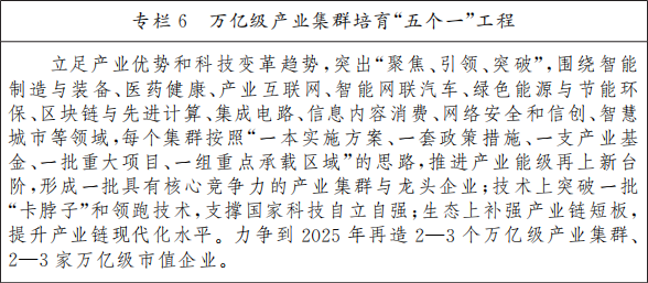 北京市人民政府关于印发《北京市“十四五”时期高精尖产业发展规划》的通知(图9) 北京市人民政府关于印发《北京市“十四五”时期高精尖产业发展规划》的通知(图9)