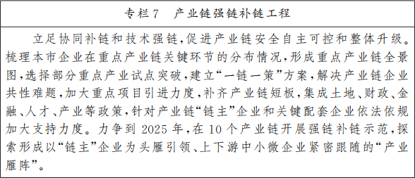 北京市人民政府关于印发《北京市“十四五”时期高精尖产业发展规划》的通知(图10) 北京市人民政府关于印发《北京市“十四五”时期高精尖产业发展规划》的通知(图10)
