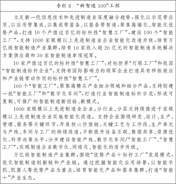 北京市人民政府关于印发《北京市“十四五”时期高精尖产业发展规划》的通知(图11) 北京市人民政府关于印发《北京市“十四五”时期高精尖产业发展规划》的通知(图11)