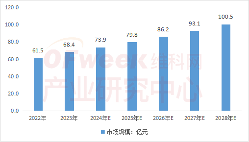 深度专访:半导体激光领军者20余载技术沉淀与成长轨迹大公开(图3) 深度专访:半导体激光领军者20余载技术沉淀与成长轨迹大公开(图3)