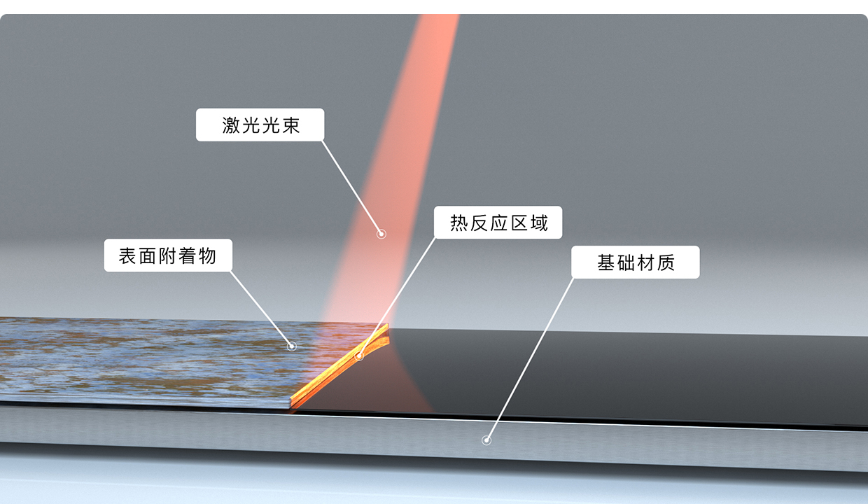 便携式小型激光清洗机(图5) 便携式小型激光清洗机(图5)