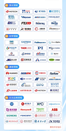登记有礼 第二十届光博会亮点“抢先看””(图3) 登记有礼 第二十届光博会亮点“抢先看””(图3)