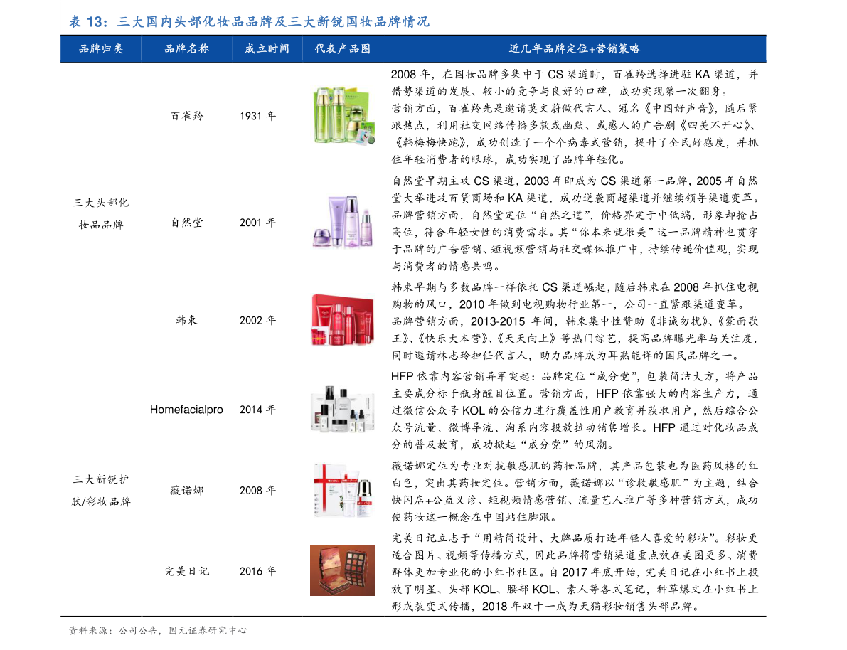 光学概念股龙头一览（激光概念股）