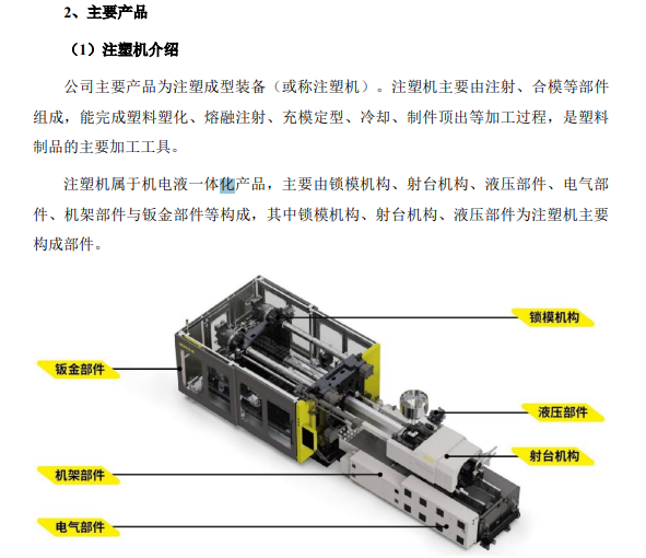 10年4次终止辅导博创智能再闯IPO：亚洲最大锁模力注塑机的制造商也有电动化苦恼