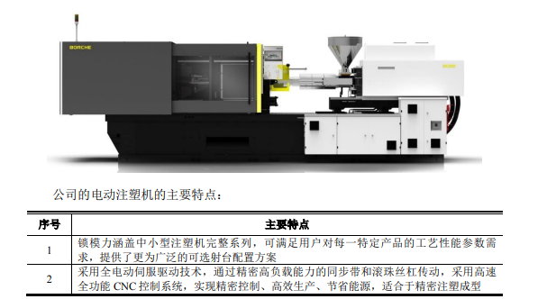 10年4次终止辅导博创智能再闯IPO：亚洲最大锁模力注塑机的制造商也有电动化苦恼(图4)