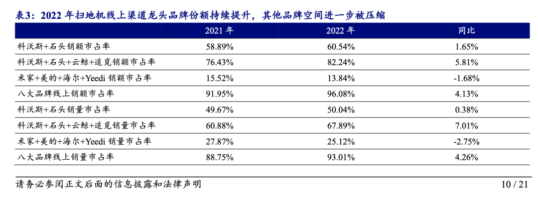苹果突然宣布:裁员超600人!库克减持苹果套现24亿元(图5) 苹果突然宣布:裁员超600人!库克减持苹果套现24亿元(图5)