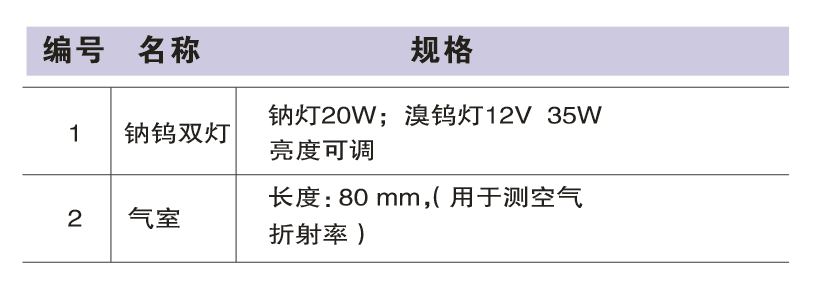 精密激光干涉仪(图2)