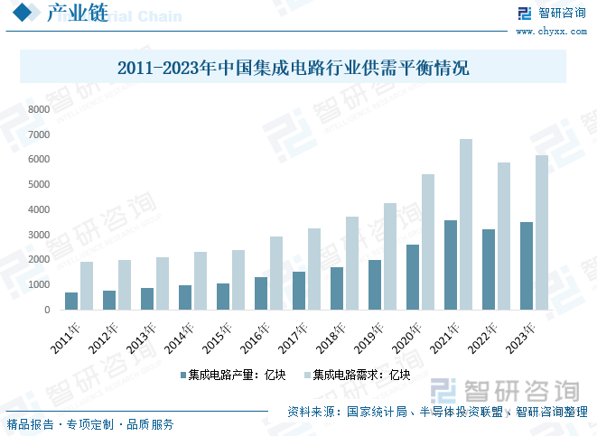 2024年中国激光直接成像（LDI）设备行业发展全景浅析：市场规模持续稳定增长行业将迎来更多的发展机遇[图](图9)