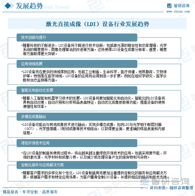 2024年中国激光直接成像（LDI）设备行业发展全景浅析：市场规模持续稳定增长行业将迎来更多的发展机遇[图](图17)