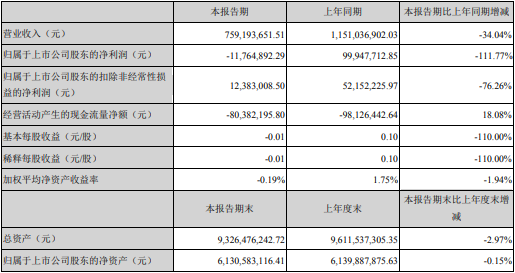 三维激光切割什么是三维激光切割？的最新报道