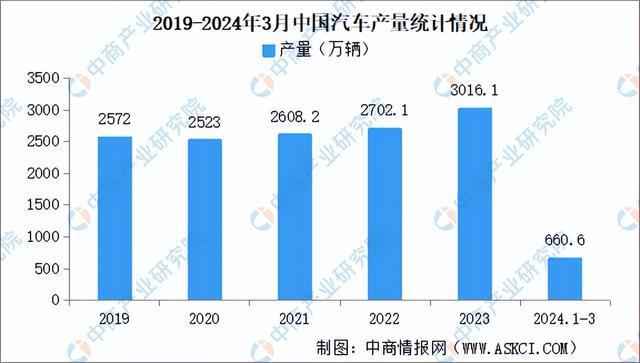 2024年中国激光器产业链图谱研究分析(附产业链全景图)(图18) 2024年中国激光器产业链图谱研究分析(附产业链全景图)(图18)