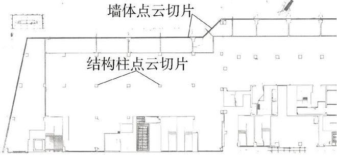 【技术】SLAM三维激光扫描仪在房产测绘中的应用(图3) 【技术】SLAM三维激光扫描仪在房产测绘中的应用(图3)