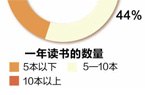 中国首台高功率碟片激光器在汉问世