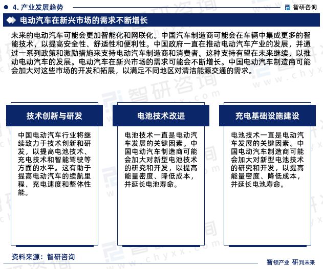 2024年中国电动缸行业报告：市场规模、供需态势及发展前景预测(图6)