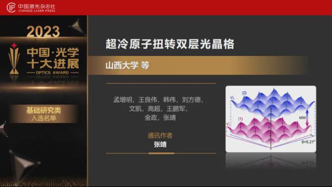 祝贺!山西大学张靖教授团队科研成果入选“2023中国光学十大进展”(图2) 祝贺!山西大学张靖教授团队科研成果入选“2023中国光学十大进展”(图2)