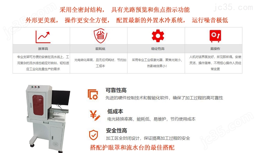 绿光激光打标机（激光功率20W）