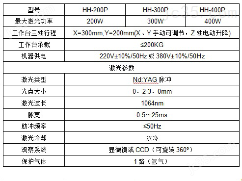 吊臂式模具激光焊接机
