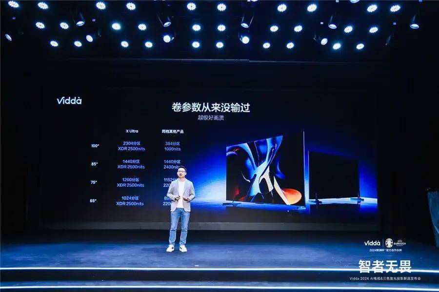 AI人工智能+三色激光技术 Vidda发布2024旗舰电视、投影新品(图5) AI人工智能+三色激光技术 Vidda发布2024旗舰电视、投影新品(图5)