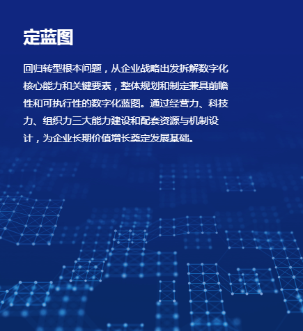 数字化转型咨询服务塑造数据能力驱动的新业务(图3)