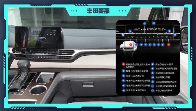 2024北京车展:丰田赛那全维度升级在中国为中国(图16) 2024北京车展:丰田赛那全维度升级在中国为中国(图16)