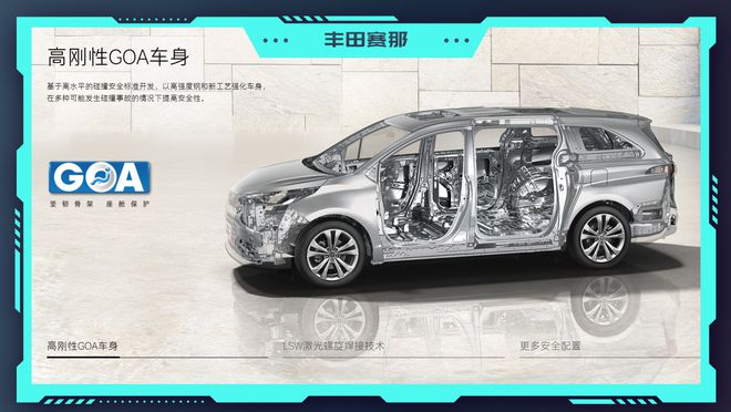 2024北京车展:丰田赛那全维度升级在中国为中国(图21) 2024北京车展:丰田赛那全维度升级在中国为中国(图21)