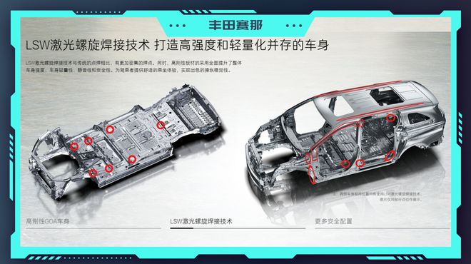 2024北京车展:丰田赛那全维度升级在中国为中国(图22) 2024北京车展:丰田赛那全维度升级在中国为中国(图22)