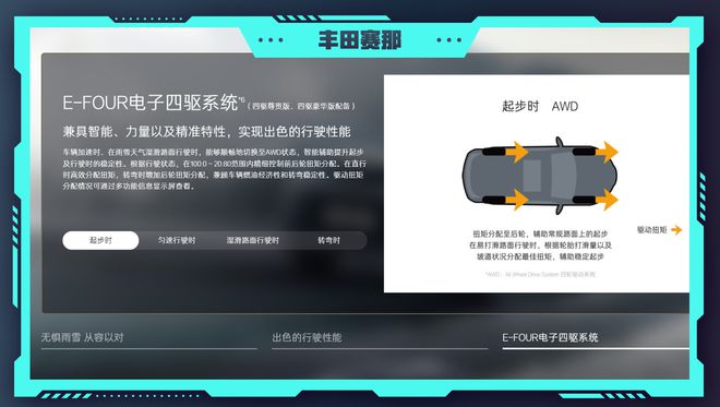 2024北京车展:丰田赛那全维度升级在中国为中国(图25) 2024北京车展:丰田赛那全维度升级在中国为中国(图25)