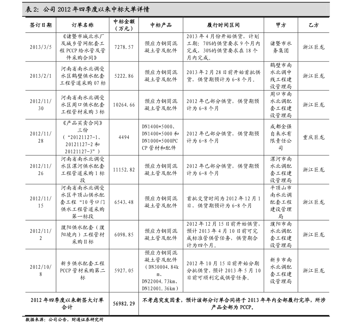 激光设备公司排名（激光设备公司）