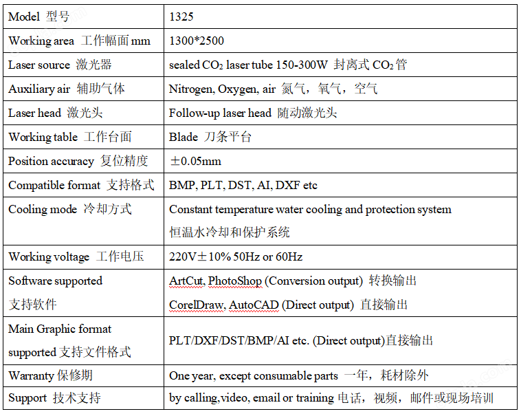 1325 二氧化碳激光混切机