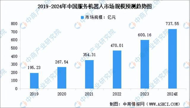 2024年中国激光雷达产业链图谱研究分析(附产业链全景图)(图19) 2024年中国激光雷达产业链图谱研究分析(附产业链全景图)(图19)