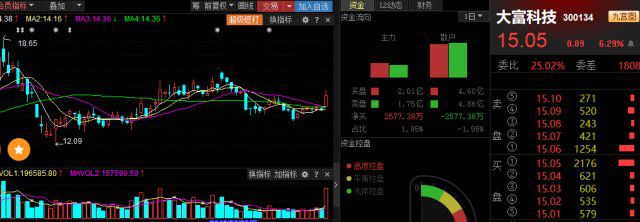 “激光”技术突破的龙头;行业复苏业绩扭亏射频龙头受益5G发力(图3) “激光”技术突破的龙头;行业复苏业绩扭亏射频龙头受益5G发力(图3)