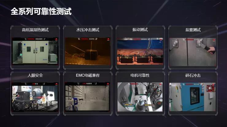 知名机构发全球ADAS激光雷达排名：速腾位居国内第一华为迎头赶上、比肩禾赛(图5)