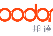 激光雷达