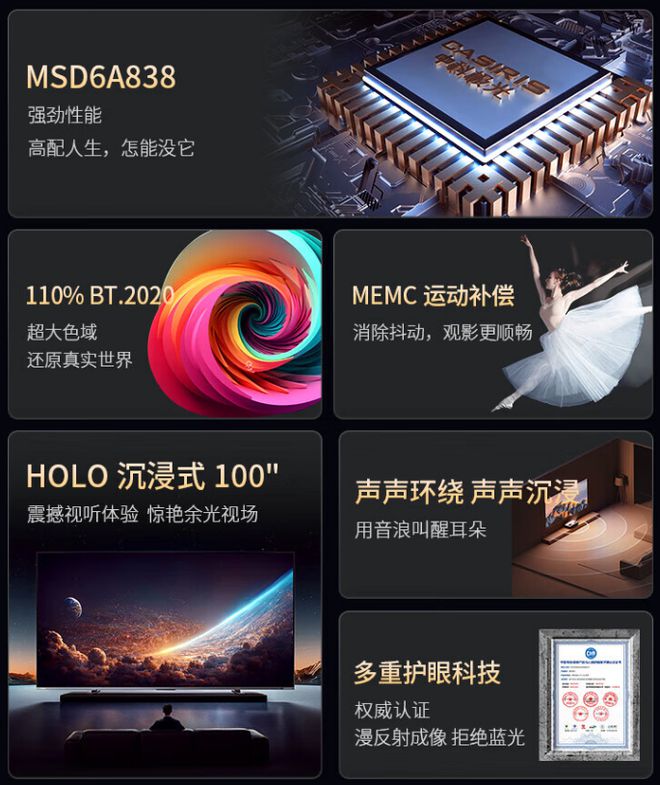 三色激光投影出现史上最低价4K三色激光电视进入八千元档