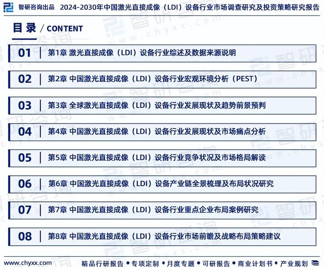 2024版中国激光直接成像设备行业市场概况分析及投资前景分析(图2) 2024版中国激光直接成像设备行业市场概况分析及投资前景分析(图2)