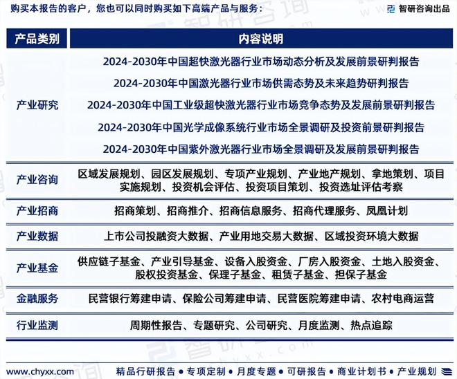 2024版中国激光直接成像设备行业市场概况分析及投资前景分析(图7) 2024版中国激光直接成像设备行业市场概况分析及投资前景分析(图7)
