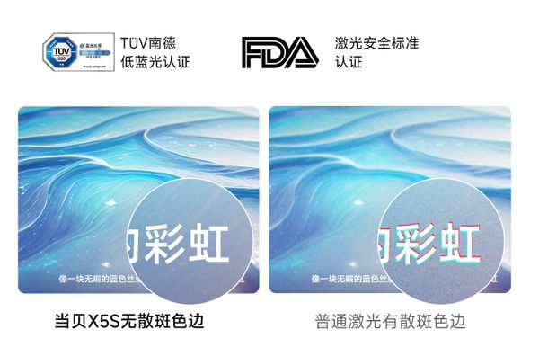 618家用激光投影仪品牌十大排名！当贝X5S白天看电影画面也清晰！(图3)