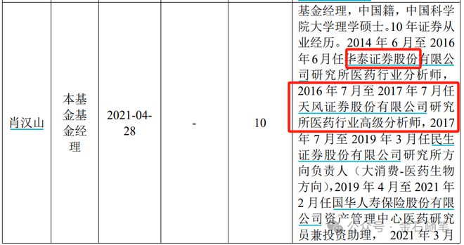 资本圈大瓜!基金经理直言上市公司财务造假?(图2) 资本圈大瓜!基金经理直言上市公司财务造假?(图2)